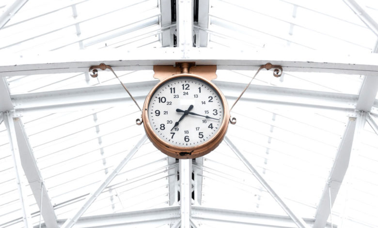 Time Management